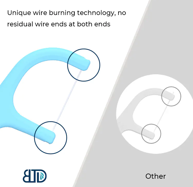 Технология Buletedan